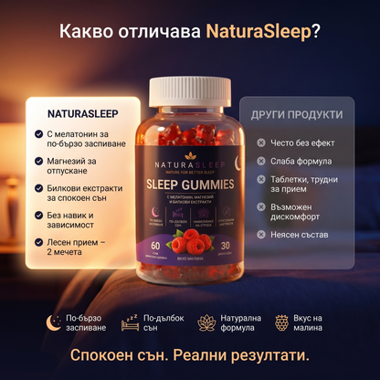 NaturaSleep Sleep Gummies