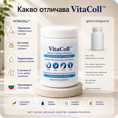Морски колаген VitaColl™  Резултати още след първия месец