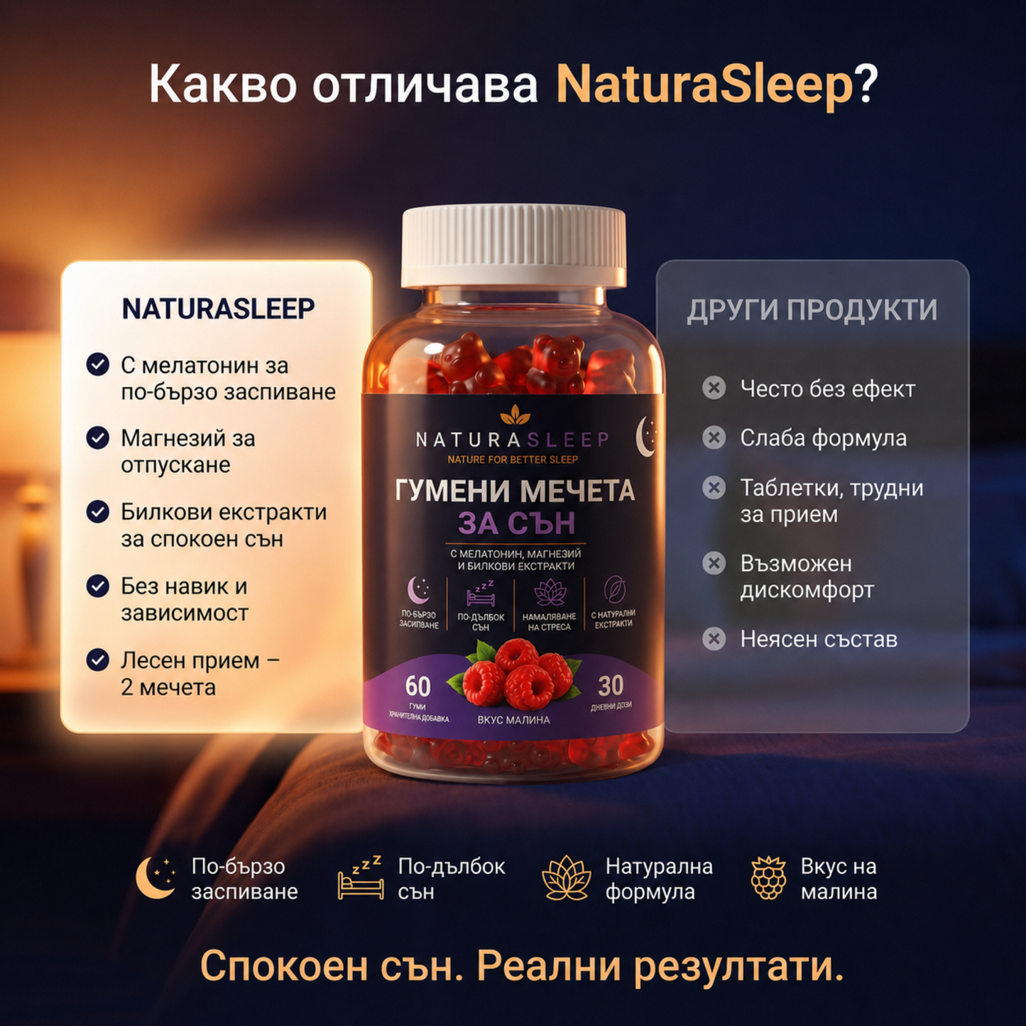 🌙 NaturaSleep  Гумени мечета за спокоен сън